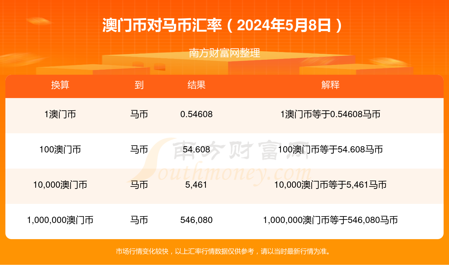 2024澳门特马今晚开奖网站,绝招解答解释落实_MSU4.48.51SE版