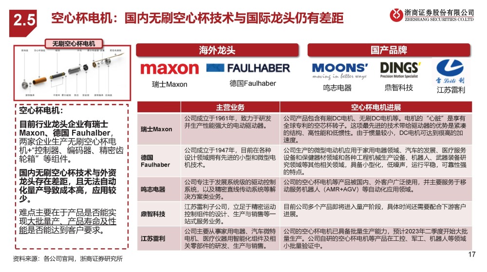 东莞沙田井上招聘趋势与个人观点聚焦深度探讨最新招聘信息出炉！