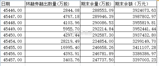 揭秘数字代码背后的故事，最新消息揭秘代码600846内幕（最新动态）