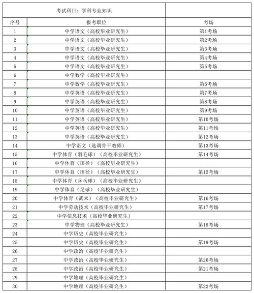 揭秘，宜昌市最新副市长名单背后的故事与历史上的11月17日印记