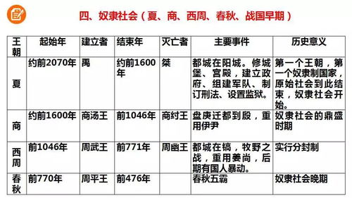 历史上的11月17日，Laravel新纪元启航——领略最新版本的极致体验与技术魅力