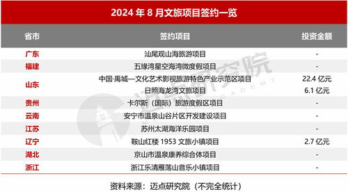 楚悦顾臣爵，情感与责任的交织纷争——最新章节揭晓于2024年11月17日