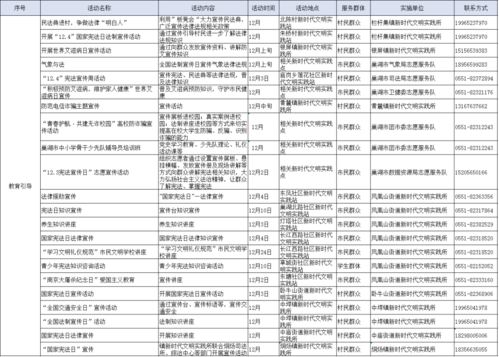 新奥门免费资料正版,标杆解答落实解释_ENR5.11.87体验版