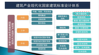 新澳澳姿料免费提供,规划设计解析落实_PDG3.70.26旗舰版