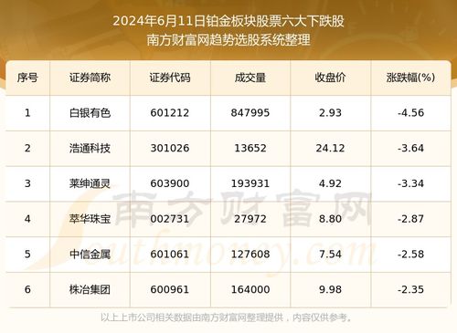 2024年澳门大全免费金锁匙,证实解答落实解释_NFP9.14.94影视版