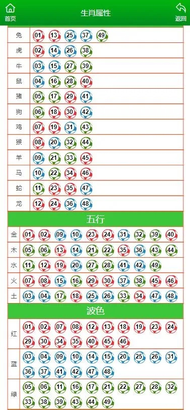 澳门一肖一码10O准管家娶,造诣解答解释落实_HFV6.49.89娱乐版