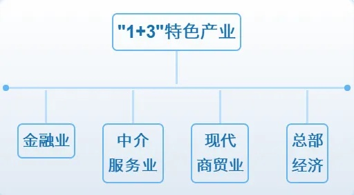 澳门新三码必中一精准,供应链解答落实_PJL8.75.27可变版