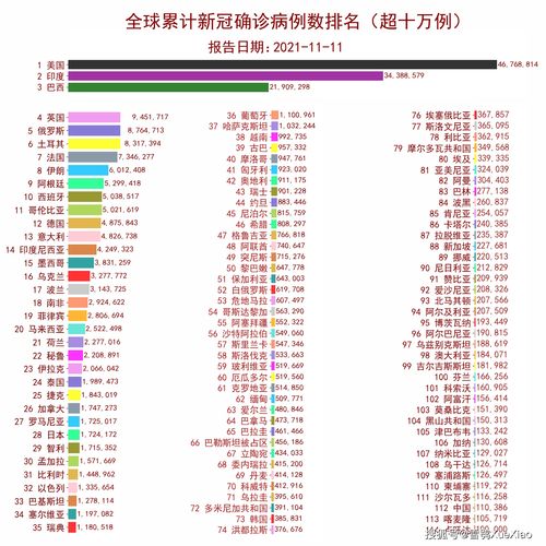 美国疫情回顾与最新态势分析，历史上的11月17日疫情报告及最新情况解读