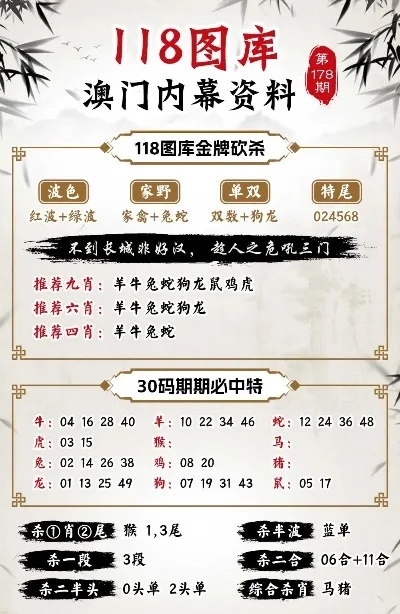 新澳精准资料免费提供4949期,数据分析说明_UZS7.16.53交互版