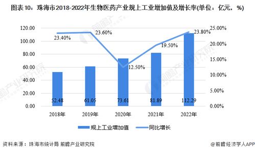 7777788888新澳门开奖2023年,精确分析解答解释策略_UIY2.29.58速成版