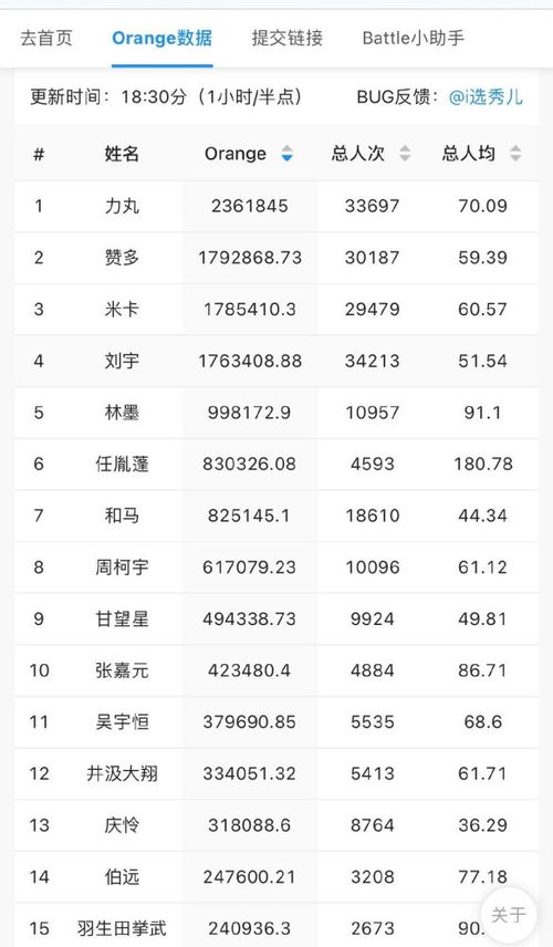 澳门今晚开特马+开奖结果优惠,条理解答解释落实_WXW7.68.48传承版