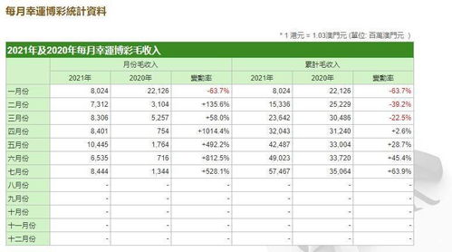 澳门六开奖结果2024开奖记录查询表,实地策略解析数据_EJR5.43.56触控版