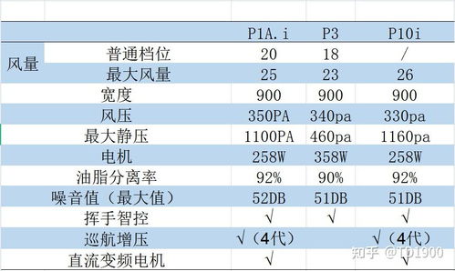 2024年新澳门今晚开奖结果,实地分析数据方案_BQW9.70.97加速版