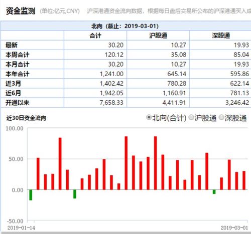 澳门今晚开特马+开奖结果走势图,专业解析评估_CBU2.11.79优选版