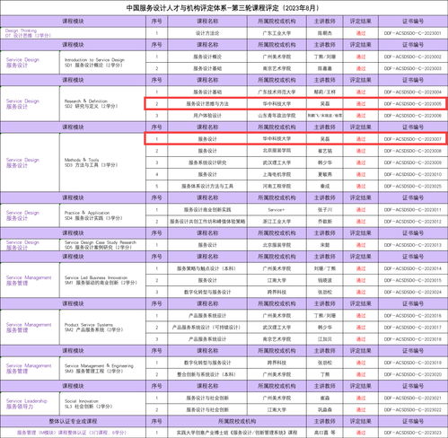 新奥门49图库图,全面分析评估说明_CMS1.15.41趣味版