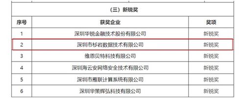 新澳最新开奖历史记录岩涂科技,慎重解答解释落实_UWO7.13.61清晰版