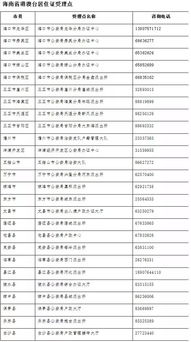 2024今晚新澳门开奖号码,国产化作答解释落实_OUR1.54.50经济版