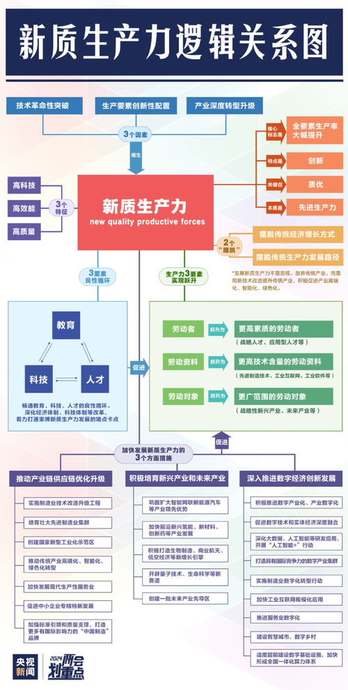 澳门正版资料免费大全新闻,创新思路措施解答解释_ZXP1.40.39环保版