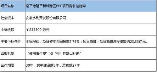 PPP91新接入点的奇妙一天，友情与爱的网络温馨交汇（2024年11月17日最新）