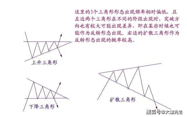 新澳2024最新资料大全,经典分析说明_PTQ1.14.56影像版