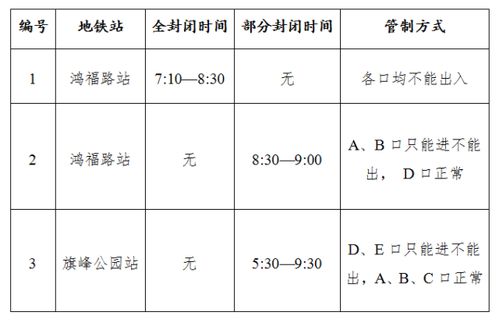 2024澳门特马今晚开什么,资源实施策略_VNX3.73.83社交版