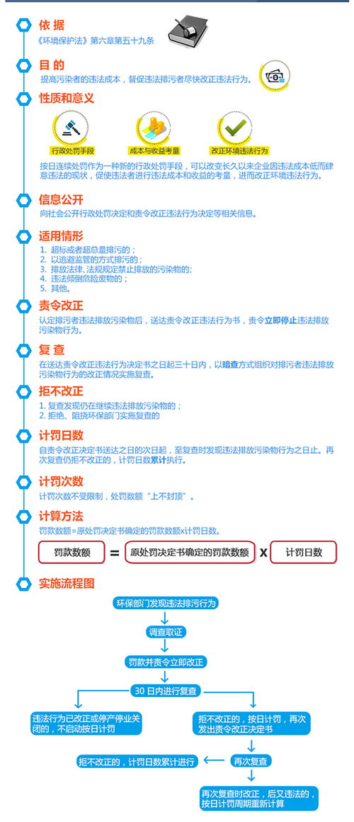 澳门管家婆100中,长期解答解释落实_DZM2.40.40交互式版