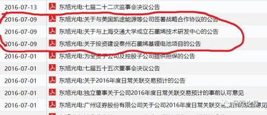 东旭光电最新消息重大消息公布,先进措施解答解释方案_FGN3.70.97神器版