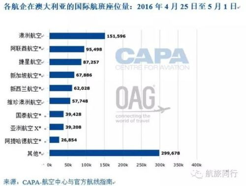 钟姿精选 第431页