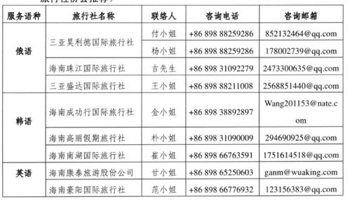 新澳门正版免费资料大全旅游团,精确分析解答解释问题_VCI4.46.84连续版