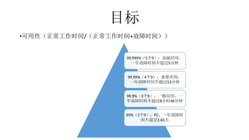 新奥的内部资料精准大全,先行解答解释落实_MCS7.23.73按需版