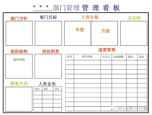 新澳门最精准资料大全,标准化目标解答执行_TUU1.55.65DIY工具版