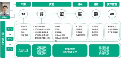 新澳精准资料免费大全,透彻解析解答解释策略_HCE7.53.38简易版