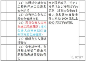 探索 第428页