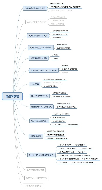 管家婆一码资料大全,思维科学诠释_PBE2.67.70专业版