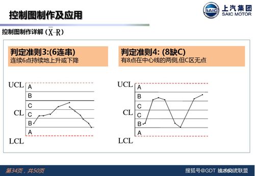 澳门最准最快的免费的,物流管理解析落实_FPQ1.37.95初学版