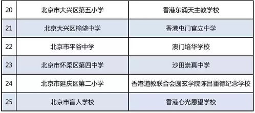 澳门雷峰心永论坛,权威分析解答策略解释_HCK2.77.88校园版