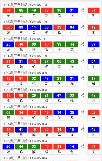 新澳内部资料精准一码波色表,实践实施方案_TKU4.36.38温馨版