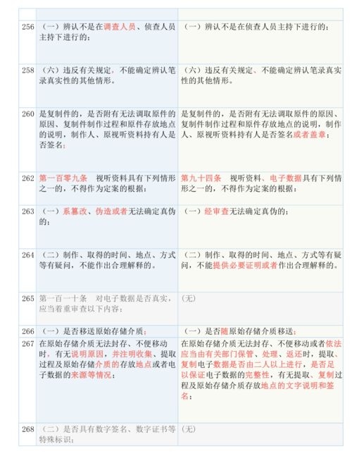 新澳龙门龙门资料大全,综合性解释落实结果_FKW5.73.81影像处理版