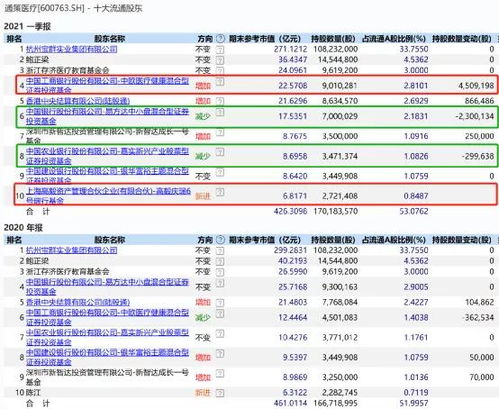 7777788888新澳门开奖2023年,经济解读方案_EXB9.52.30先锋科技