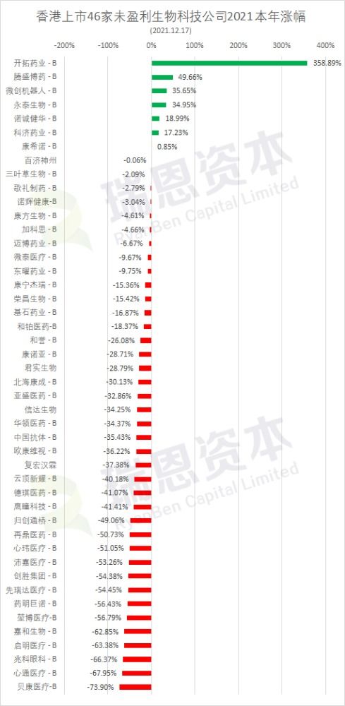 香港小鱼儿资料30码2024年,前瞻探讨现象解答解释_KRI3.31.88硬件版