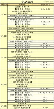 944CC天天彩资料,创新策略思维解答解释_ZIL3.72.21学习版