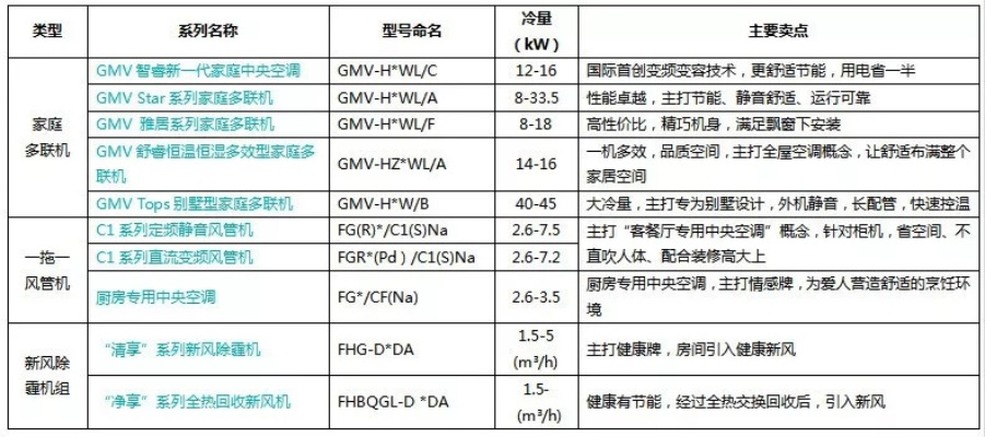 新澳天天免费资料大全,全免费指南详解_SIX4.76.81锐意版