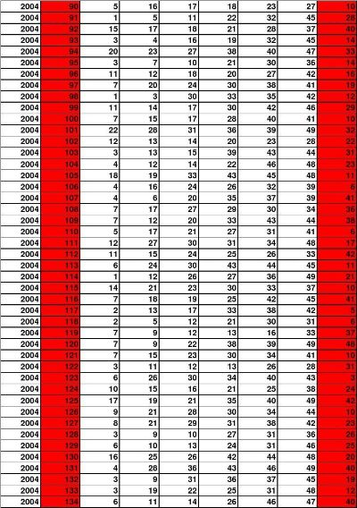 港六开彩开奖号码记录,化学工程与技术_SBS5.76.25习惯版