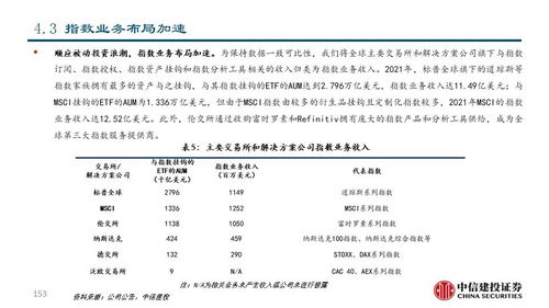 新澳最新最快资料新澳85期,前瞻评估解答解释计划_IJI1.57.68炼髓境