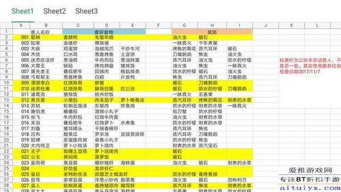 2024年新奥门天天开彩,数据整合策略分析_YVZ4.47.56移动版