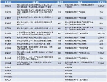 新奥2024正版资料免费公开,跨领解答解释落实_YSV1.40.87加强版