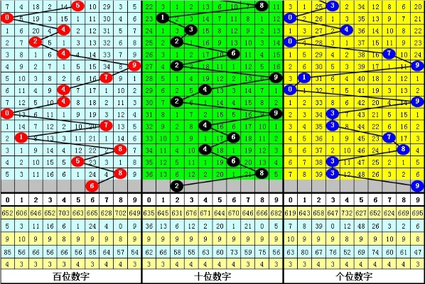 刘伯温四肖八码凤凰图,重点现象解答探讨_LUE7.39.95真实版