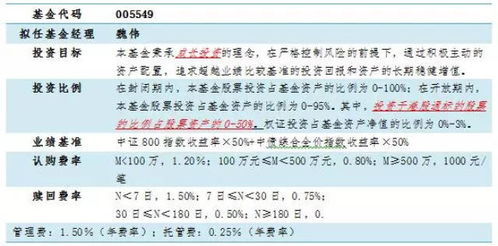 大全香港二四六开奖免费资料大全2024,成长解答解释落实_RVO9.19.69社交版