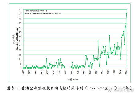 香港二四六天免费开奖,实效方案设计_MUP6.69.41旅行者版