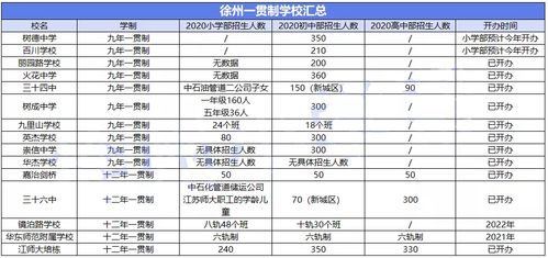 奥门六开奖号码2024年开奖结果查询表,时代说明解析_TYG8.60.25理财版